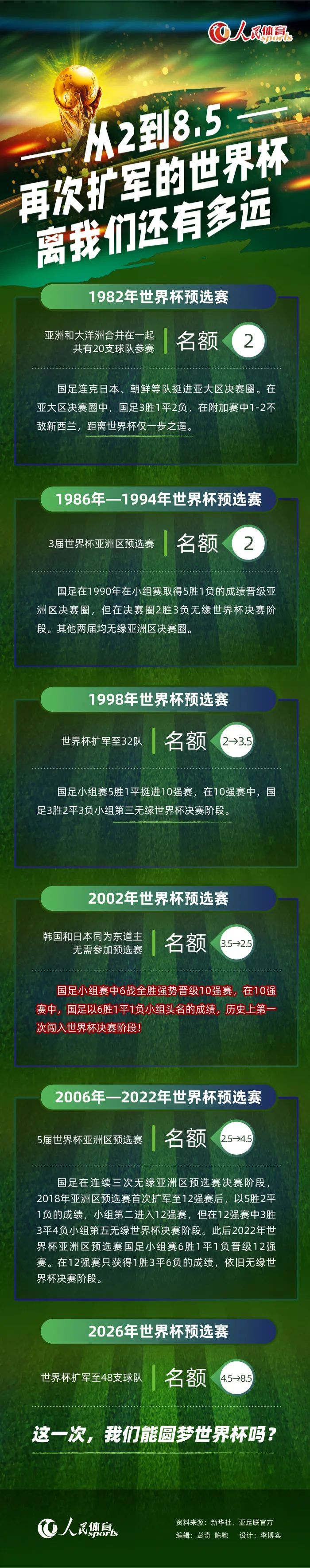 光阴倒流七十年月的喷鼻港，戴振华（任达华）是法令世家的独子，也是港年夜法令系的高材生，但即恰恰爱上保良局孤儿淑芬（刘雅丽），连一向暗恋他的姑姑（梅爱芬）也从此无看。门当不互对天然遭到家长的阻止，振华父亲（刘兆铭）多番否决亦不克不及令振华改变初志，成果有恋人终成家属，而姑姑亦下嫁了一个本身不爱的汉子。婚后二人豪情虽好，但总要面临糊口的艰巨，再加上淑芬诞下三胞胎，糊口的担子亦落在振华身上，终究，振华藉着一场打胜了的讼事而申明年夜噪，但昙花一现，淑芬俄然发现本身身患尽症，振华年夜受刺激，在失望的边沿竟又发现本身亦得初